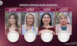 Gelinim Mutfakta Günün Birincisi Kim Oldu, Çeyrek Altını Kim Kazandı? İşte 29 Eylül Puan Durumu…
