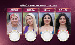 Gelinim Mutfakta 22 Eylül Günün Birincisi Kim Oldu, Çeyrek Altını Kim Kazandı? İşte Puan Durumu…