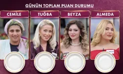 Gelinim Mutfakta Bugün Kim Kazandı? İşte 20 Ekim 2026 Puan Durumu..