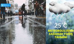 Balıkesir'de 13 Ekim Hava Durumu Belli Oldu!