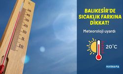 Balıkesir'de Sıcaklık Farkına Dikkat! Meteoroloji 19 Ekim Hava Durumunu Açıkladı
