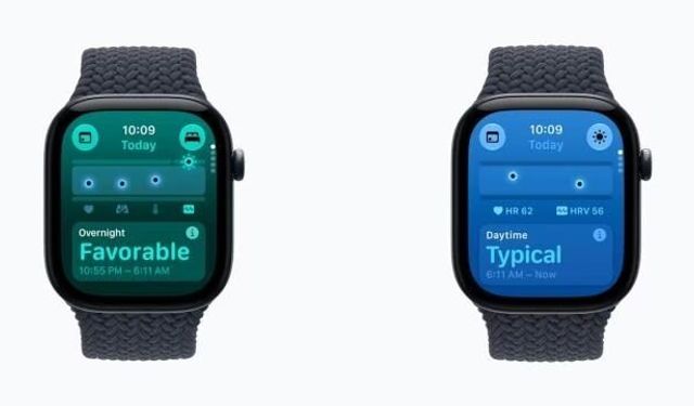 Apple Sağlık Uygulamasını Yapay Zekayla Yeniliyor