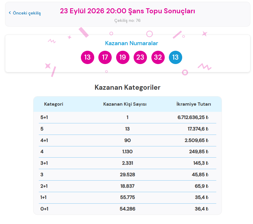 Ekran Görüntüsü 2026 09 24 112144
