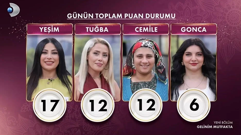 Geli̇ni̇m Mutfakta (2)-2
