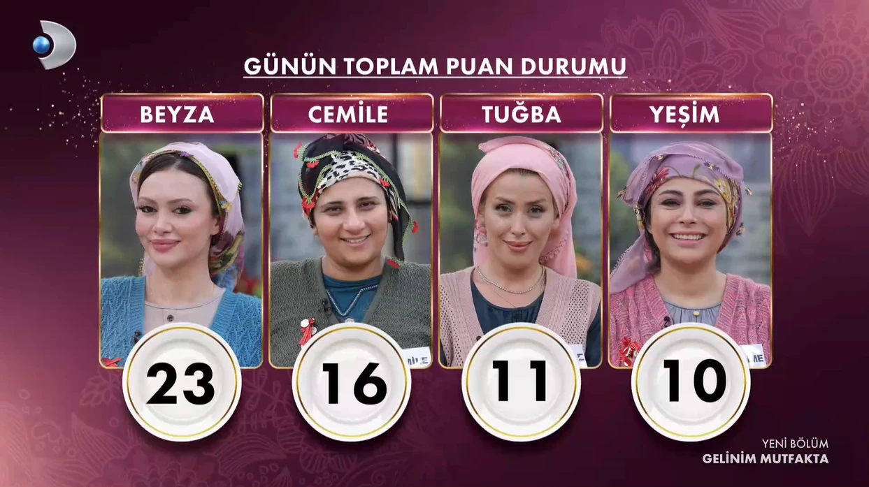 Geli̇ni̇m Mutfakta (3)-5