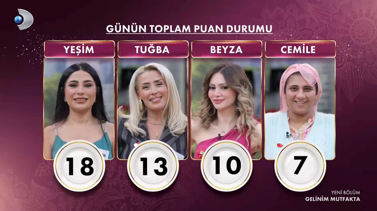 056A0998 Gelinim Mutfakta Bugun Kim Birinci Oldu Ceyrek Altini Kim