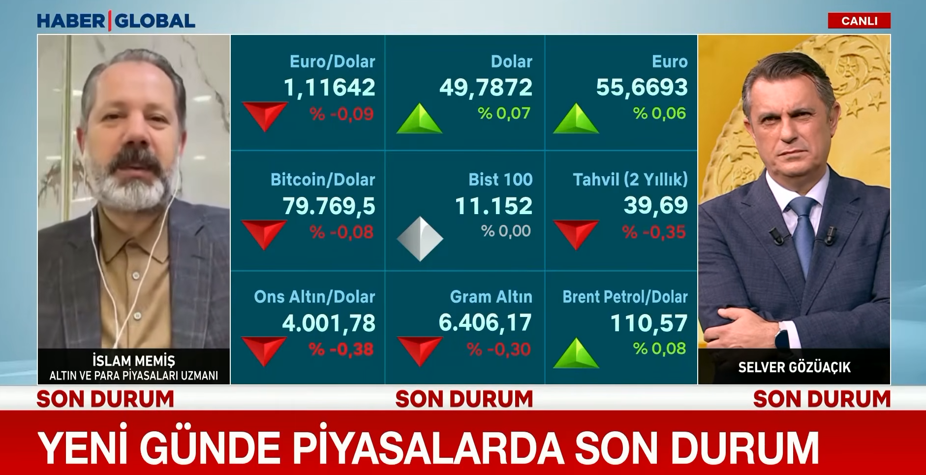 Altında Ezber Bozan Gelişme! İslam Memiş'ten Laboratuvar Altını Açıklaması (2)