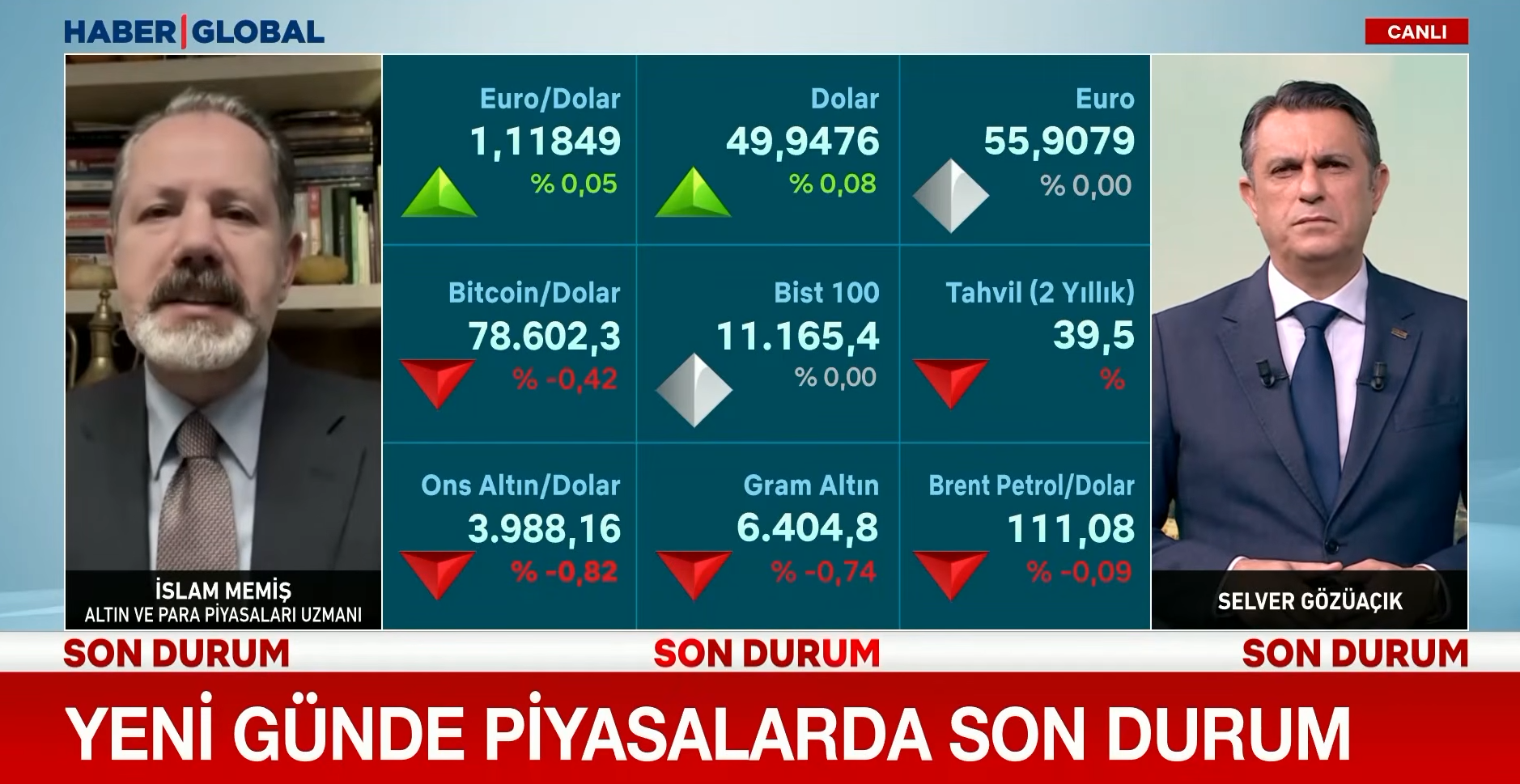 Altında Yeni Hafta Öncesi Kritik Uyarı! İslam Memiş'ten O Seviyeyi İşaret Etti (1)-1