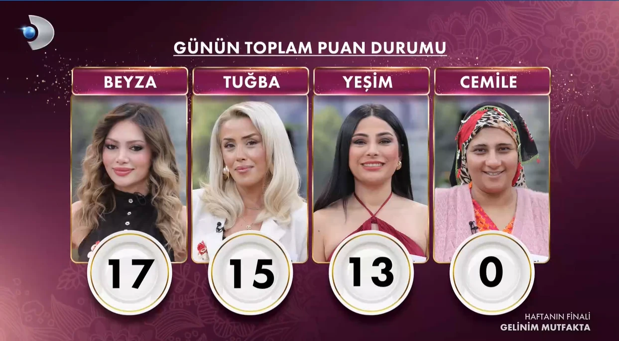 Geli̇ni̇m Mutfakta (1)-13