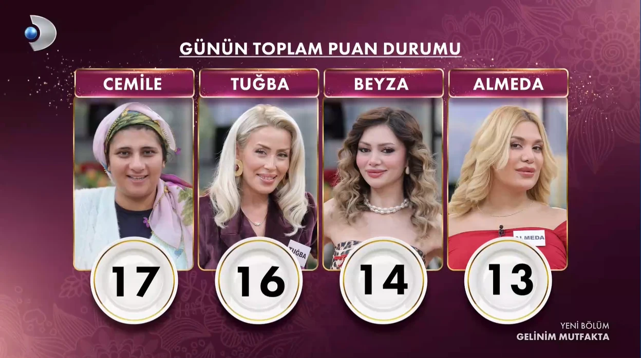 Geli̇ni̇m Mutfakta (1)-17