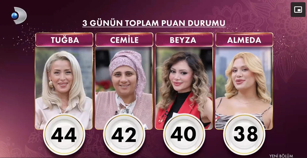 Geli̇ni̇m Mutfakta (1)-20