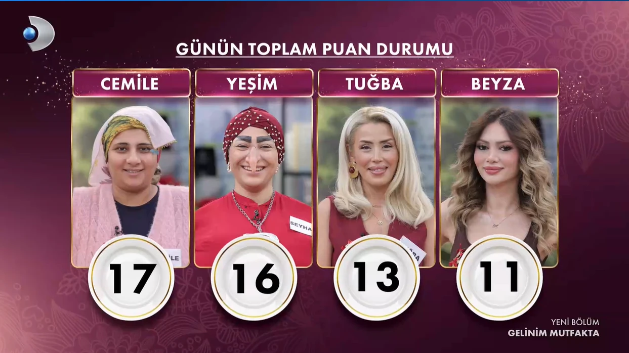 Geli̇ni̇m Mutfakta (2)-11