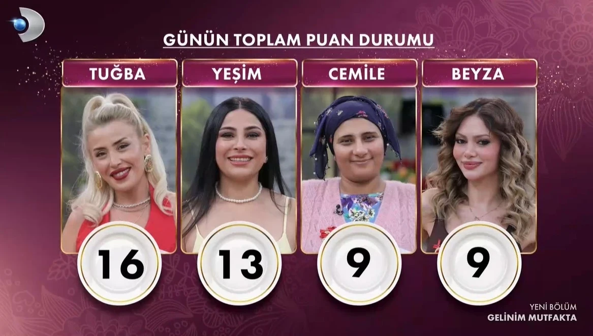 Geli̇ni̇m Mutfakta (2)-8