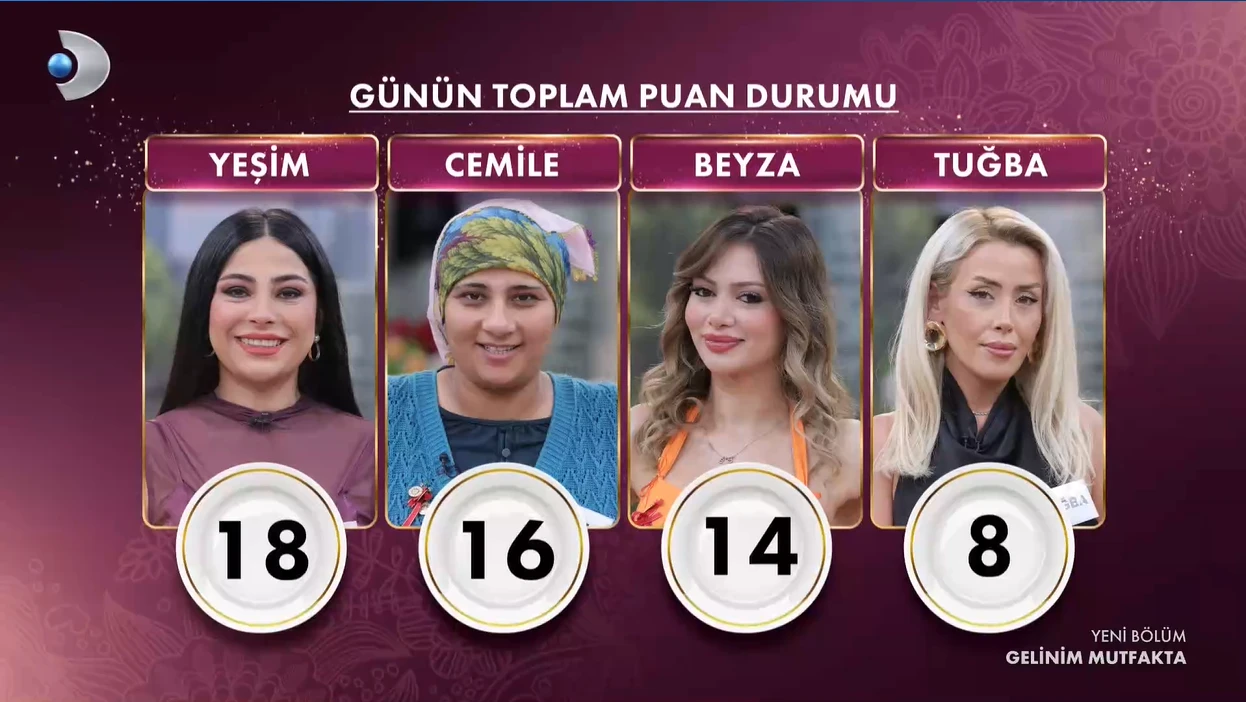 Geli̇ni̇m Mutfakta (3)-6