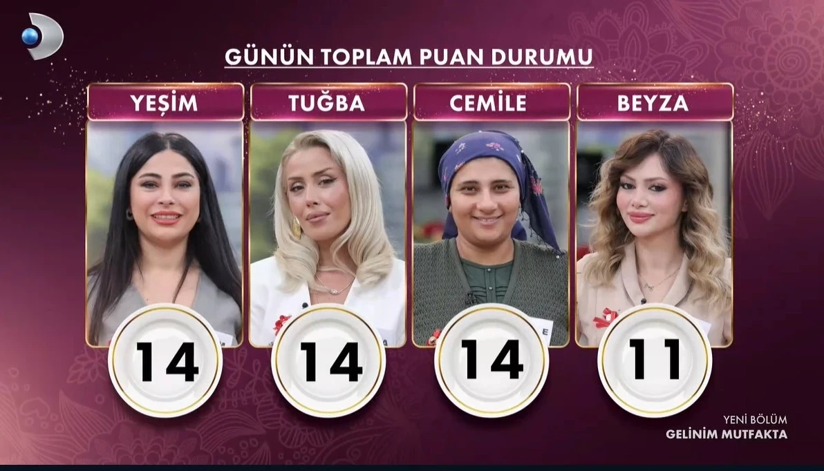 Geli̇ni̇m Mutfakta (3)-9