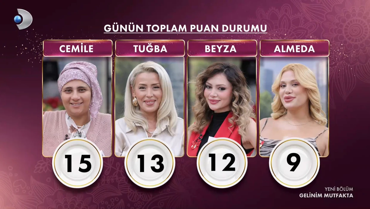 Geli̇ni̇m Mutfakta (4)-8