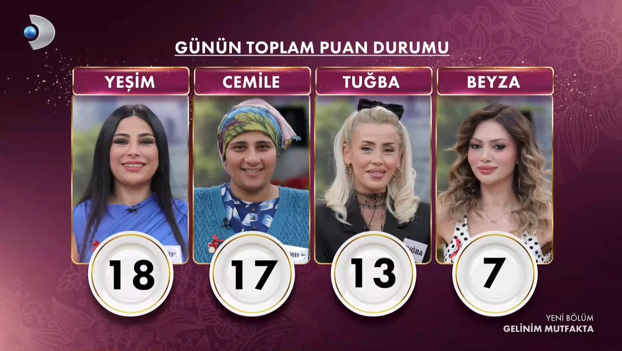 Geli̇ni̇m Mutfakta Son Durum