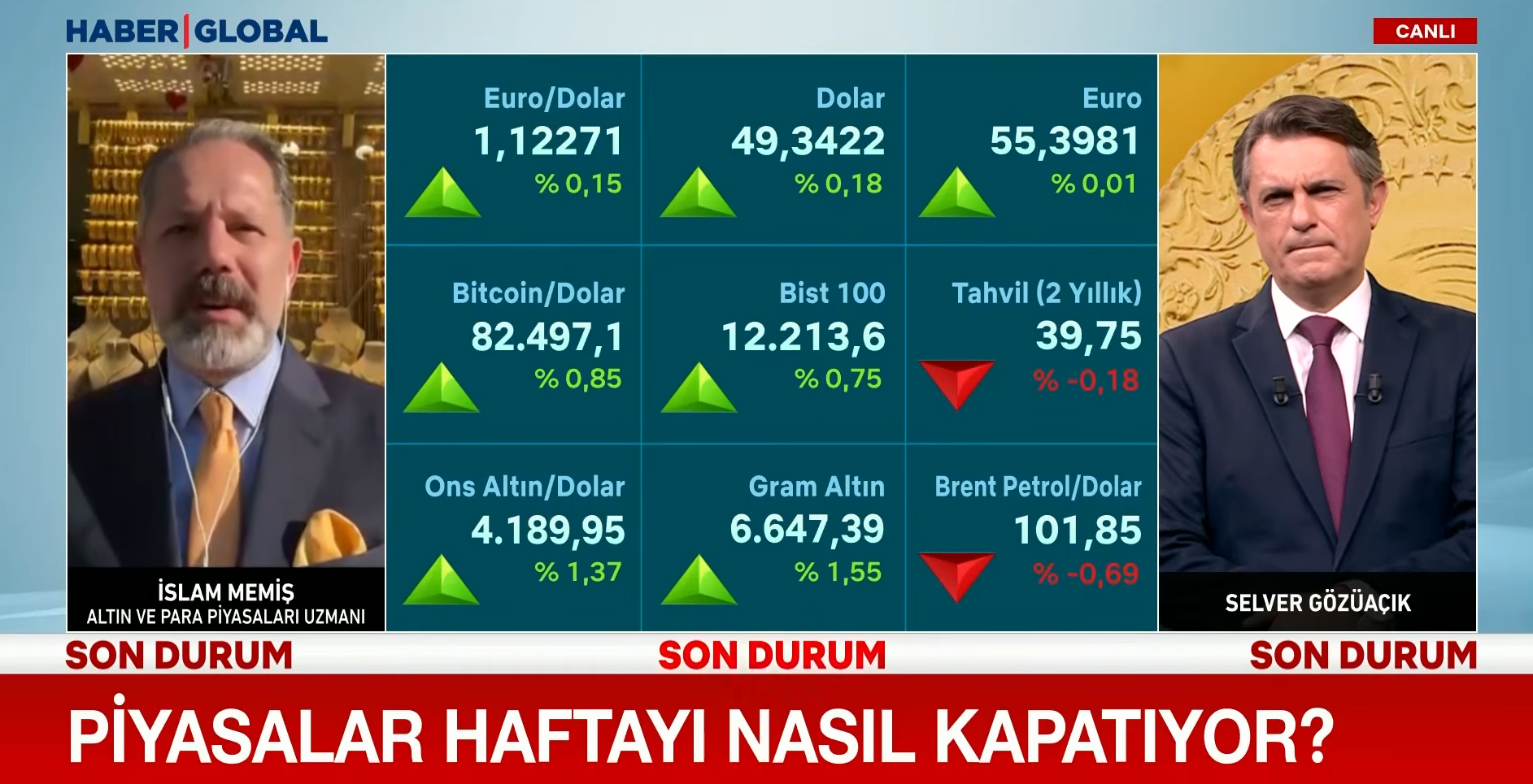Gram Altın Ve Ons Altında Son Durum Ne (2)