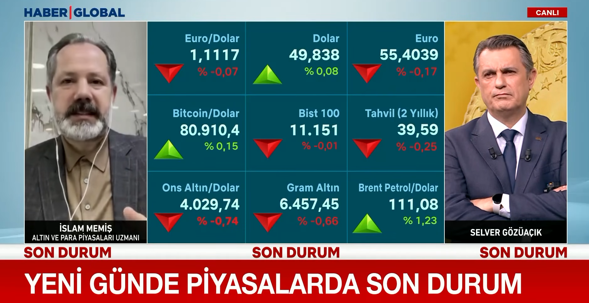 Kuyumculukta Tehlike Çanları Çalıyor! İslam Memiş’ten Çarpıcı Uyarı (2)